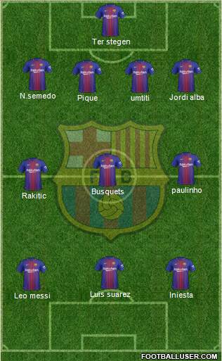 F.C. Barcelona Formation 2017