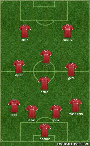 Liverpool Formation 2017
