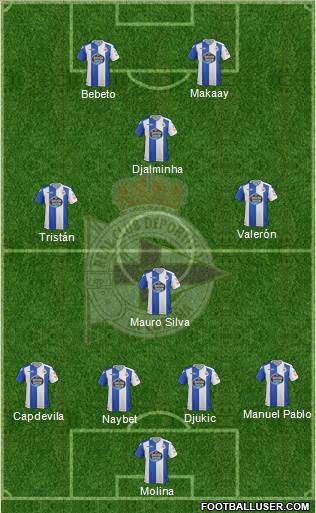 R.C. Deportivo de La Coruña S.A.D. Formation 2017