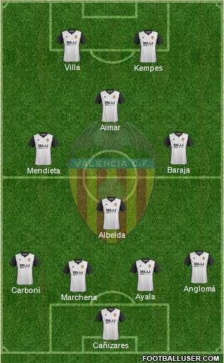 Valencia C.F., S.A.D. Formation 2017