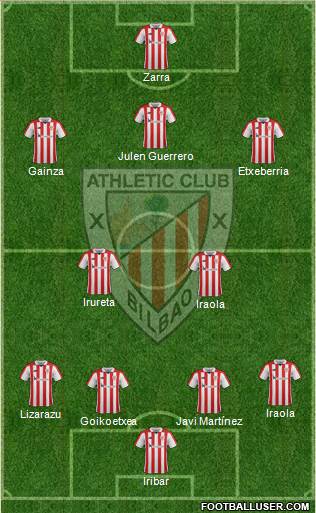 Athletic Club Formation 2017
