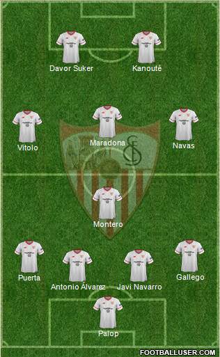 Sevilla F.C., S.A.D. Formation 2017