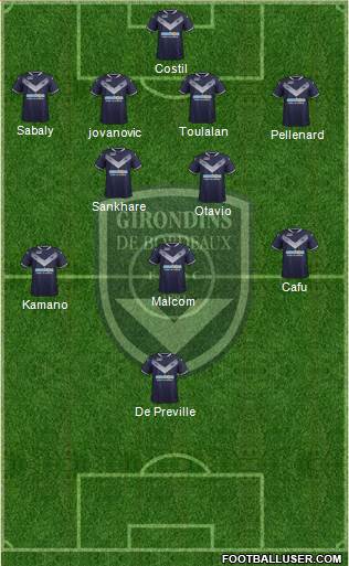 FC Girondins de Bordeaux Formation 2017