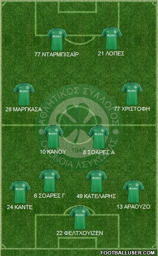AS Omonoia Nicosia Formation 2017