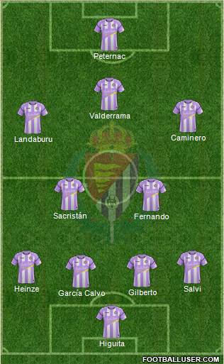 R. Valladolid C.F., S.A.D. Formation 2017
