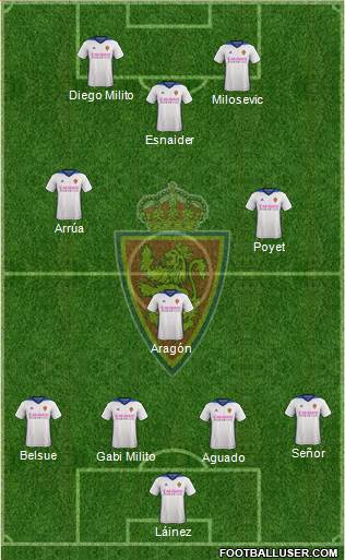 R. Zaragoza S.A.D. Formation 2017