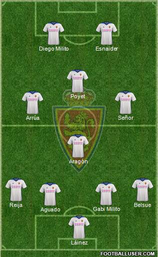 R. Zaragoza S.A.D. Formation 2017
