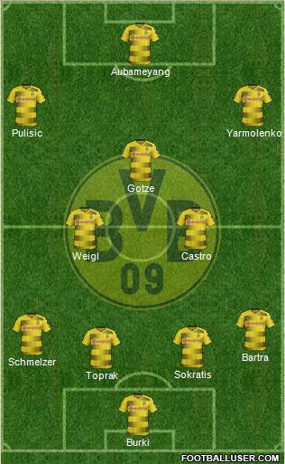 Borussia Dortmund Formation 2017