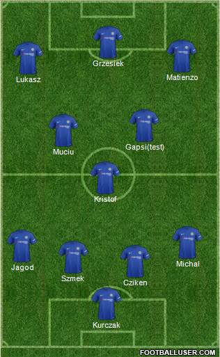Chelsea Formation 2017