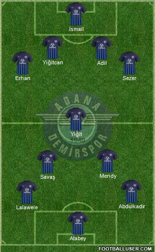 Adana Demirspor Formation 2017