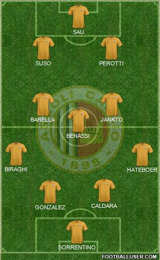 Ascoli Formation 2017