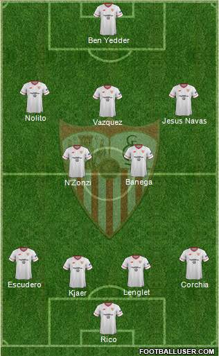 Sevilla F.C., S.A.D. Formation 2017