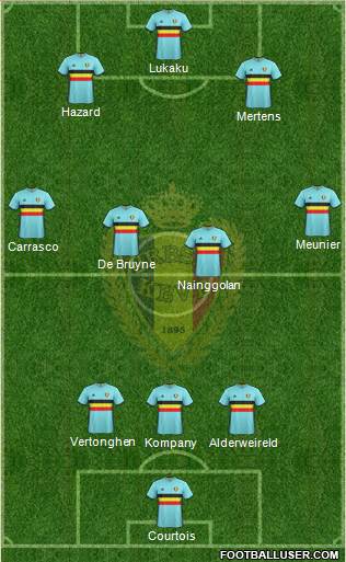 Belgium Formation 2017