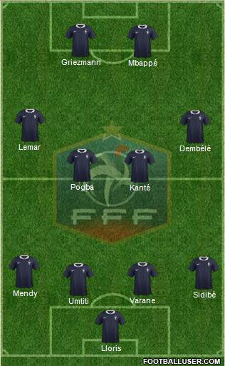 France Formation 2017