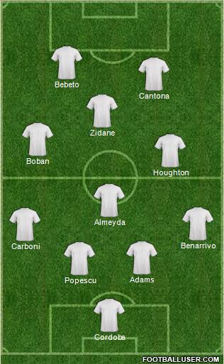 Dream Team Formation 2017