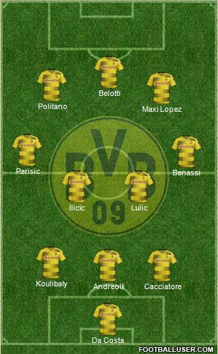 Borussia Dortmund Formation 2017