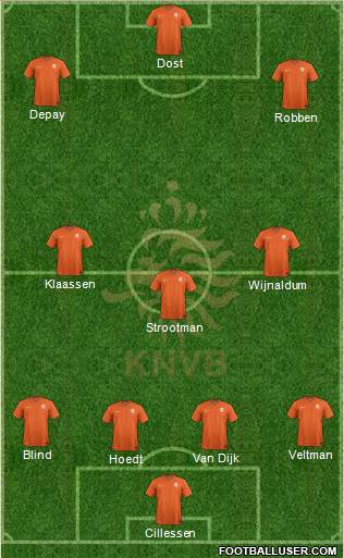 Holland Formation 2017