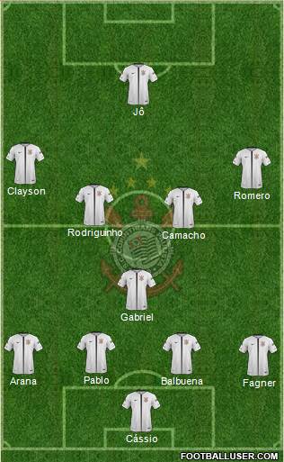 SC Corinthians Paulista Formation 2017