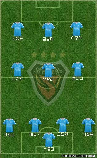 Pohang Steelers Formation 2017
