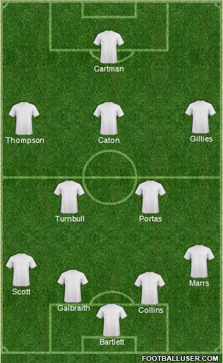 Darlington Formation 2017