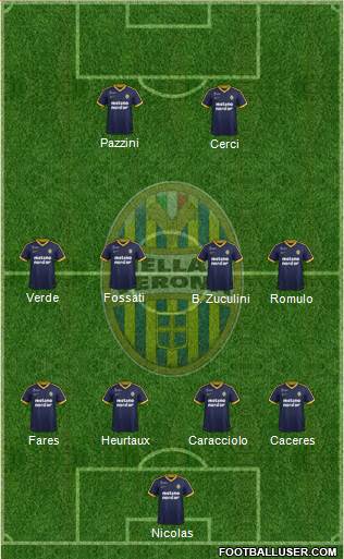 Hellas Verona Formation 2017