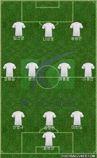 K-League All-Stars Formation 2017