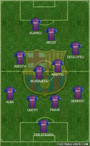 F.C. Barcelona Formation 2017