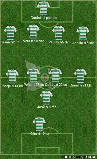 Associação Naval 1º de Maio Formation 2017