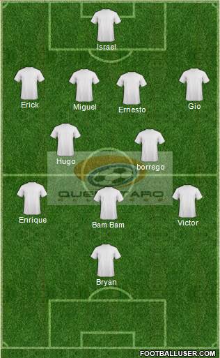 Club Halcones de Querétaro Formation 2017