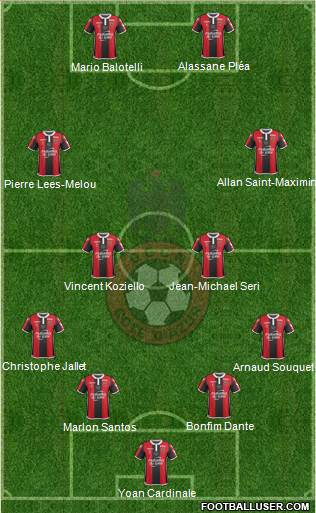 OGC Nice Côte d'Azur Formation 2017