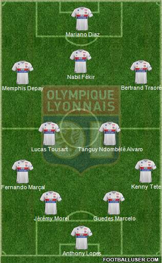 Olympique Lyonnais Formation 2017