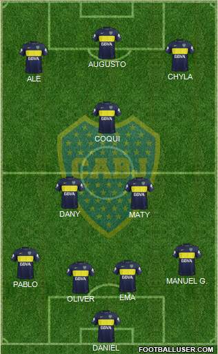 Boca Juniors Formation 2017