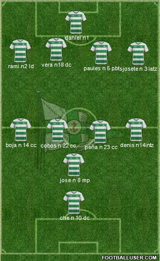 Associação Naval 1º de Maio Formation 2017