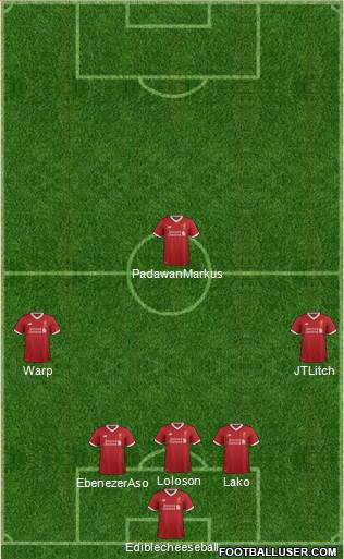 Liverpool Formation 2017