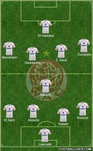 Wydad Athletic Club 4-1-4-1 football formation