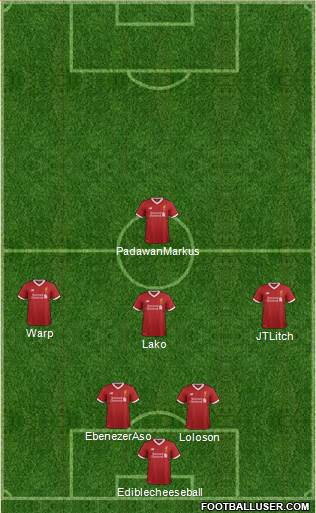 Liverpool Formation 2017