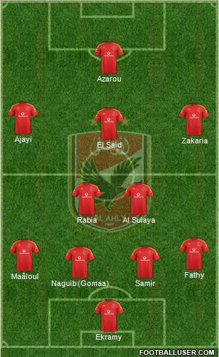 Al-Ahly Sporting Club Formation 2017