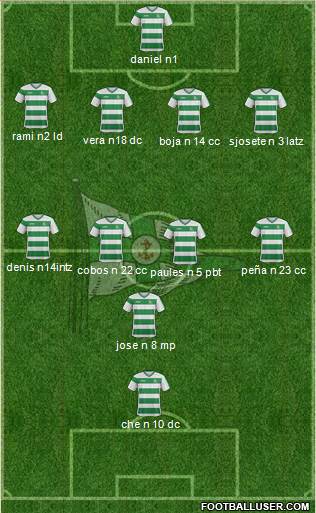 Associação Naval 1º de Maio Formation 2017