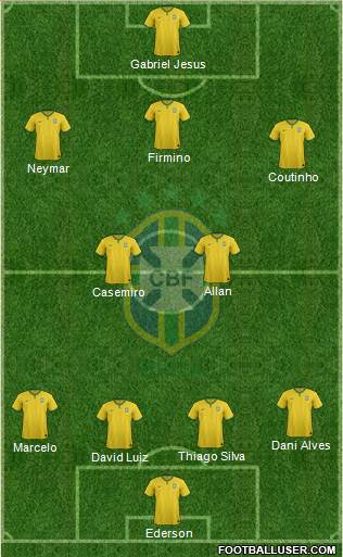 Brazil Formation 2017