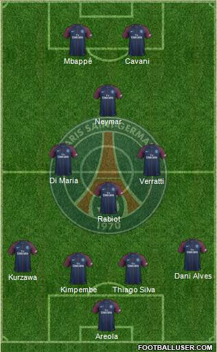 Paris Saint-Germain Formation 2017