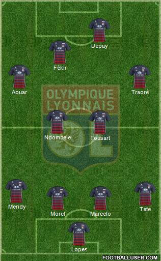 Olympique Lyonnais Formation 2017