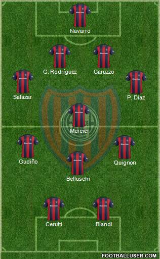 San Lorenzo de Almagro Formation 2017