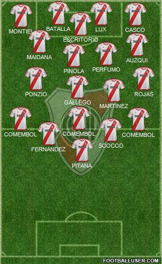 River Plate Formation 2017