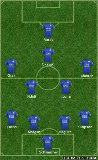 Leicester City Formation 2017