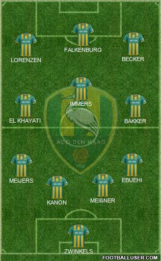 ADO Den Haag Formation 2017