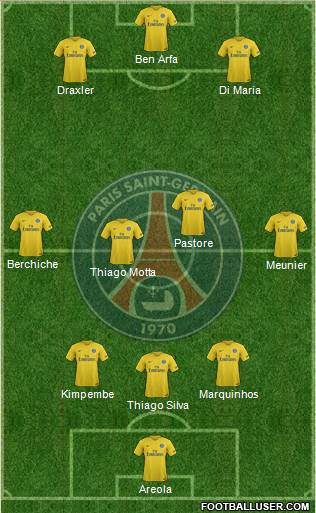 Paris Saint-Germain Formation 2017