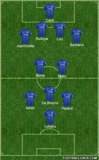 Chelsea Formation 2017