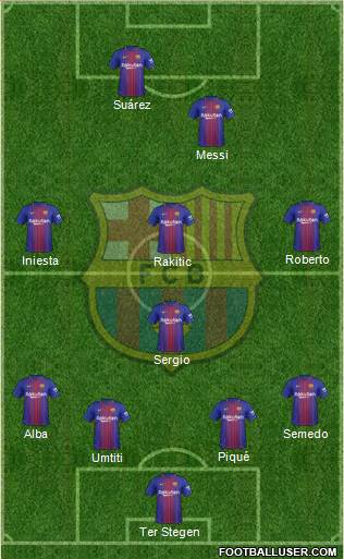 F.C. Barcelona Formation 2017