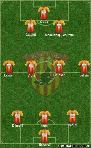 Benevento Formation 2017