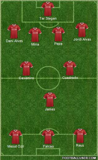 Liverpool Formation 2017